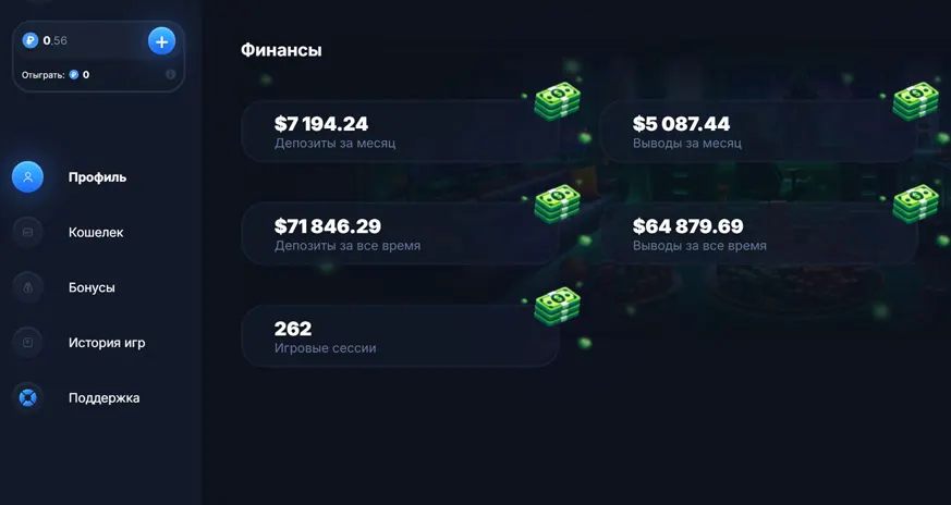 Vodka — О чём писать